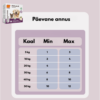 Päevane_annus_stress