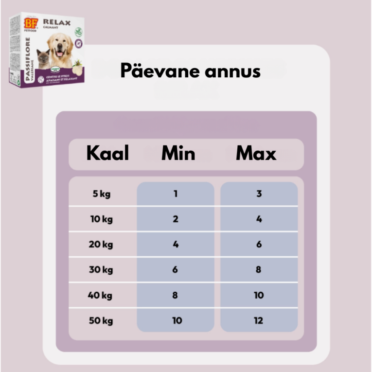 Päevane_annus_stress